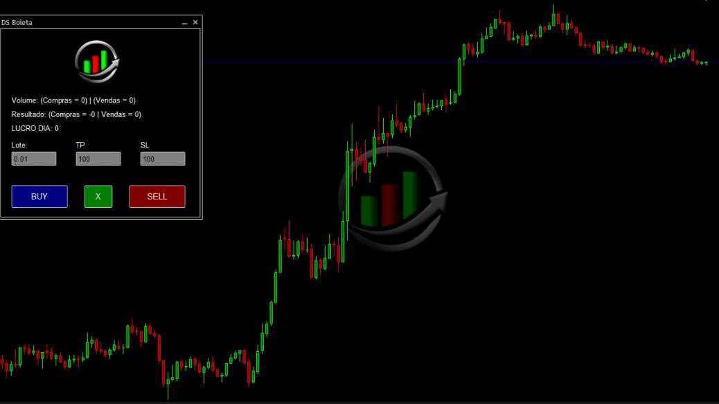 DS Boleta – Painel / Boleta